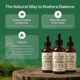 Flow Drainage Wellness Drops