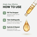 Flow Drainage Wellness Drops BOGO